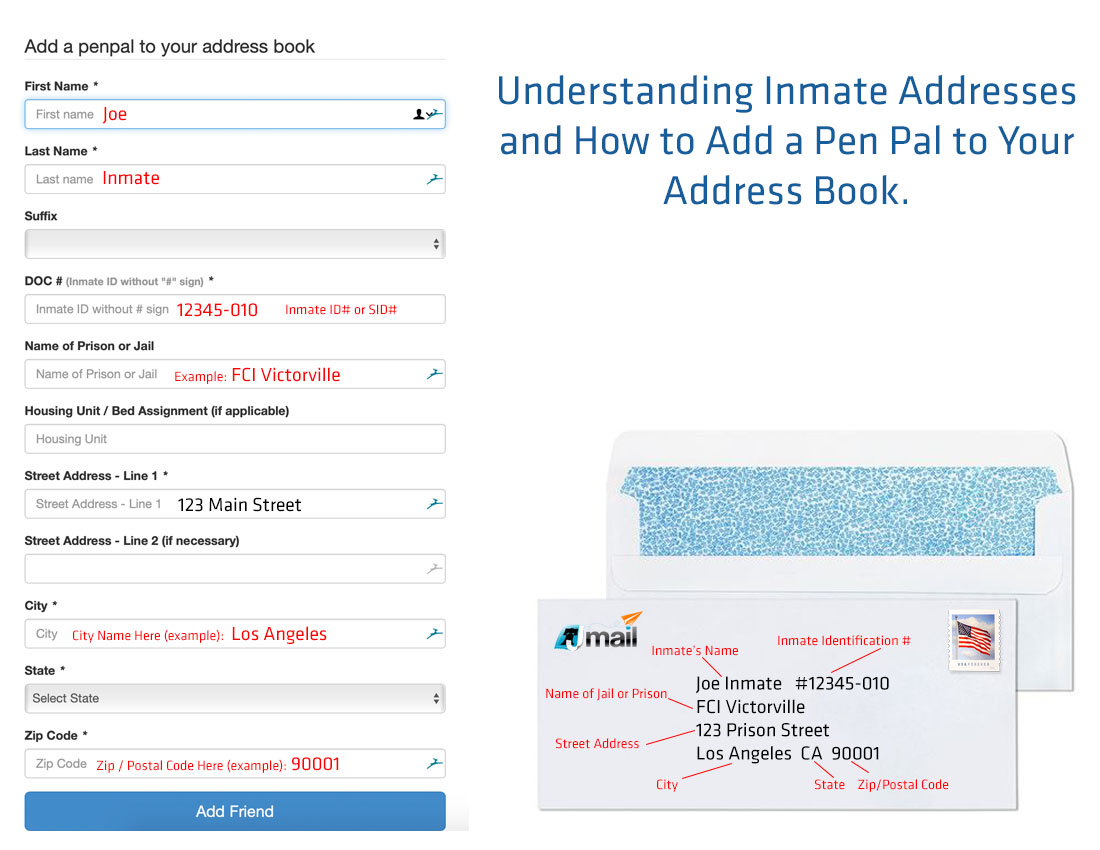 How to add a pen pal to your address book and how to understand inmate's addresses. 